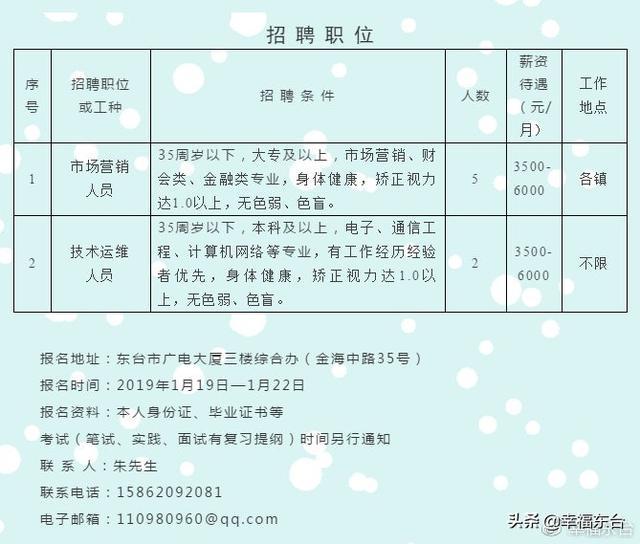 鹽城鹽都最新招聘信息匯總，與自然美景同行，尋找內(nèi)心的寧?kù)o之旅