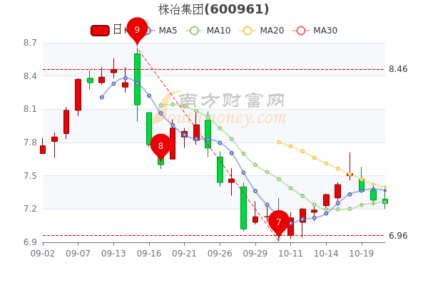 株冶集團股票行情探索之旅，自然美景與金融動態(tài)的交融