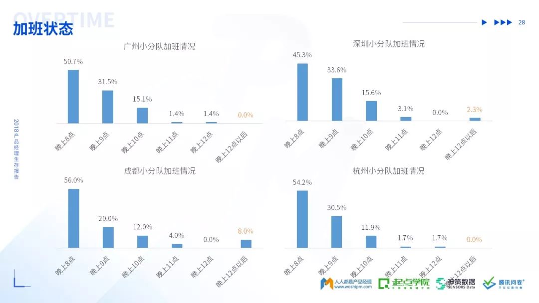 小紅書(shū)熱議焦點(diǎn)，最新用戶反饋圖大揭秘，驚艷之作展現(xiàn)！