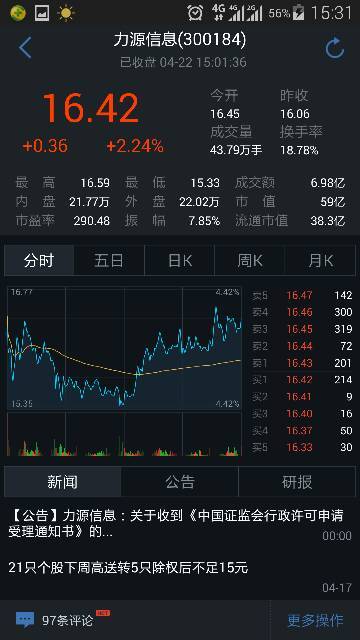 實(shí)時(shí)股票行情查詢，掌握股市動(dòng)態(tài)，洞悉股市走勢(shì)??