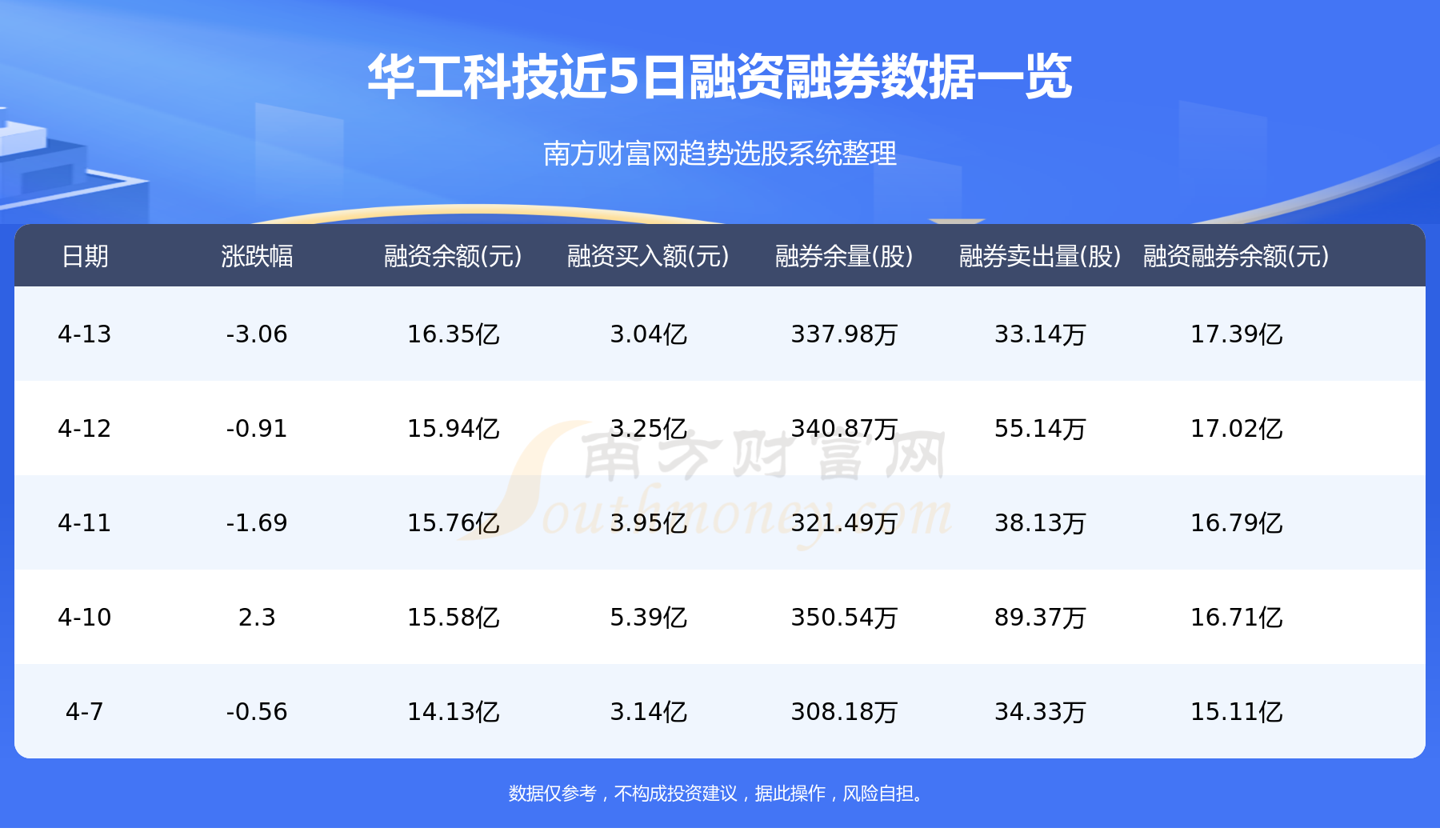 華工科技行情深度解析，最新動態(tài)與前景展望