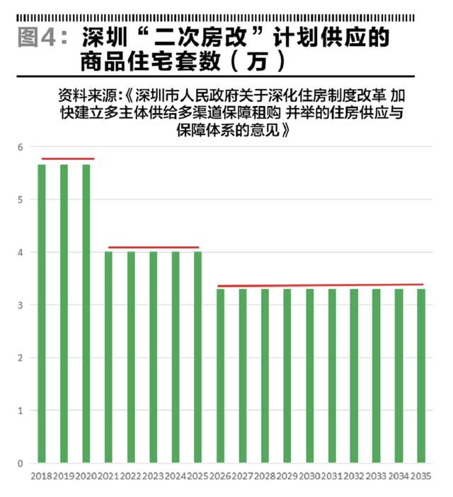 深圳房產(chǎn)價格探索，與自然美景對話的內(nèi)心平和之旅