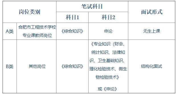 巢湖最新職位招聘，友情牽絆與人生新篇章開(kāi)啟