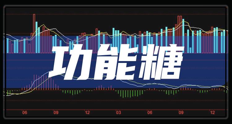 糖類股票，科技革新引領(lǐng)糖類股票全新體驗(yàn)