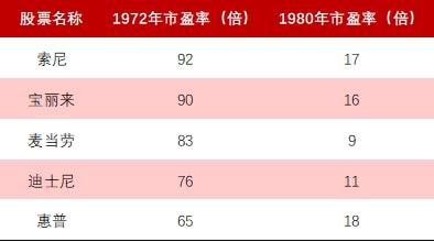 中國股票發(fā)行制度，變革中的機(jī)遇與挑戰(zhàn)，自信成就之源