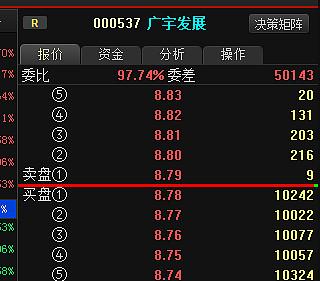 廣宇發(fā)展股票，乘風(fēng)破浪，成就夢想的航標(biāo)之旅