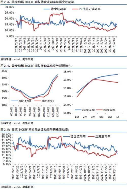 股票波動率計算詳解，入門科普與實戰(zhàn)要點指南
