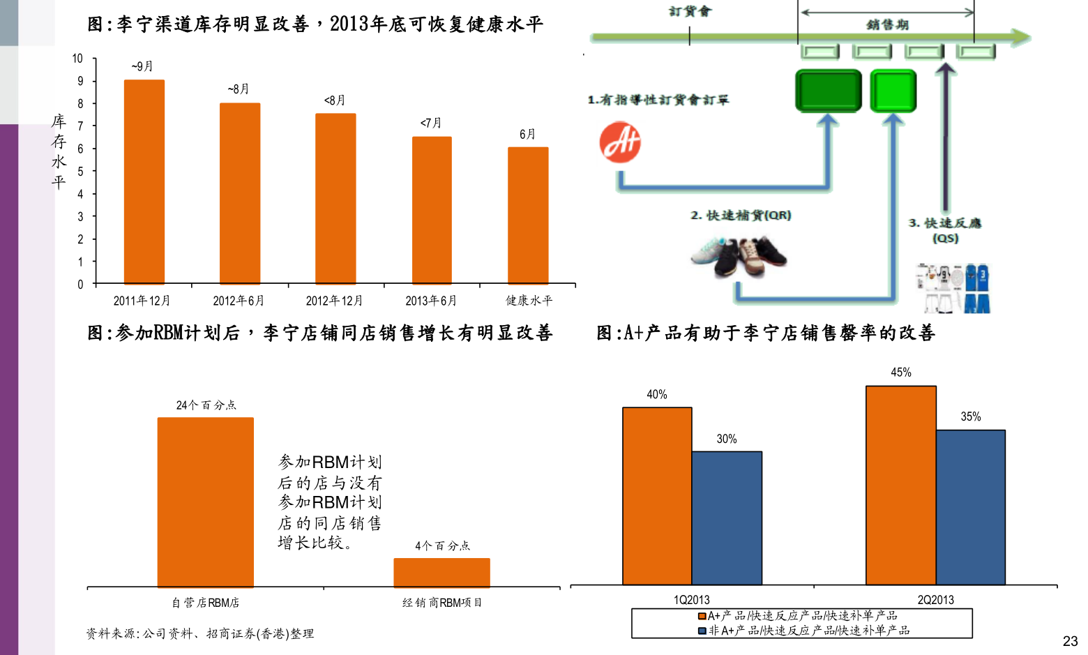 美的集團(tuán)股票代碼，小巷深處的投資寶藏之門(mén)