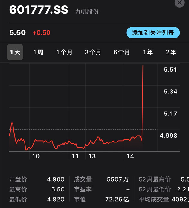 力帆股票最新動態(tài)與小巷深處的隱藏寶藏，特色小店的活力四溢之旅