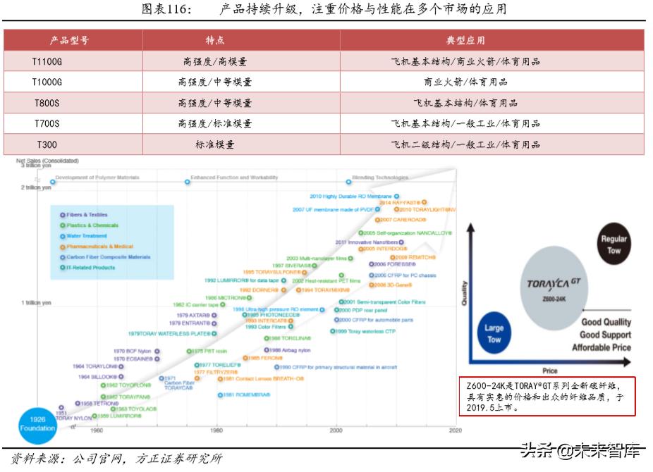 航天發(fā)展重組動(dòng)態(tài)更新，最新消息匯總