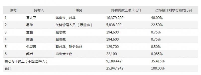 深度解析，股票交易費用背景、事件及影響全攻略