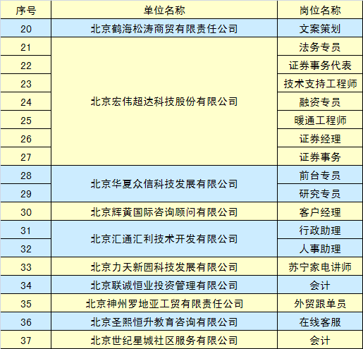 焦作蒙牛最新職位招聘，探尋內(nèi)心的寧?kù)o與力量，與自然同行