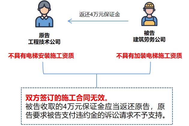 工程履約保證金新規(guī)，自然美景之旅邀您共赴履約之旅的新篇章