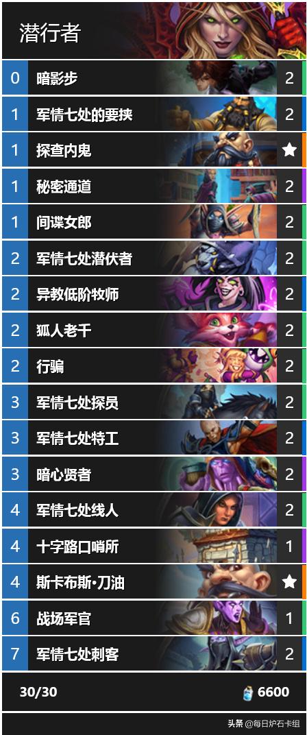 爐石傳說最新任務(wù)盜賊，科技與生活的無縫融合