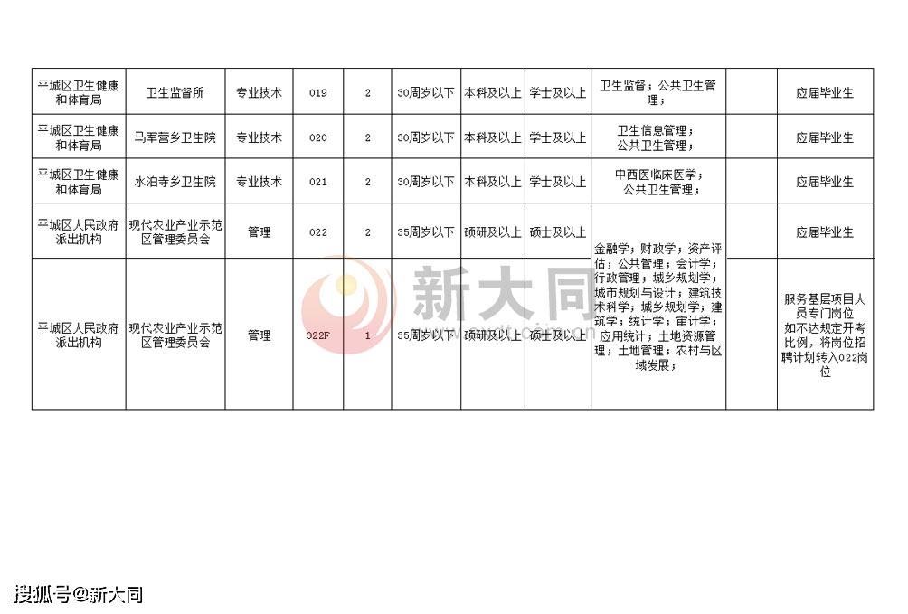 唐山最新職位招聘大揭秘，探尋職業(yè)發(fā)展的無限可能