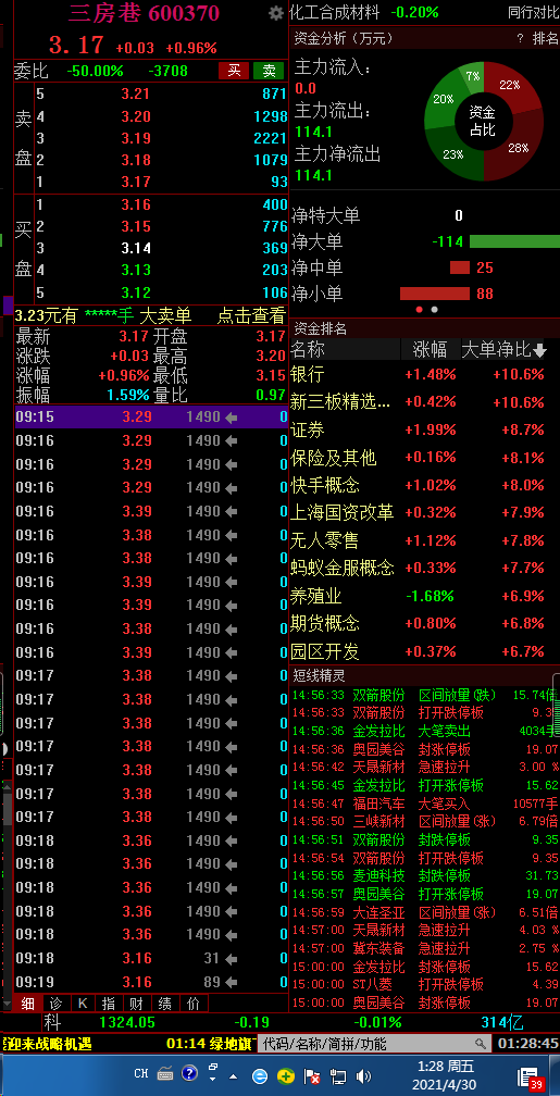 揭秘603609股票行情，股市小故事中的不解之緣