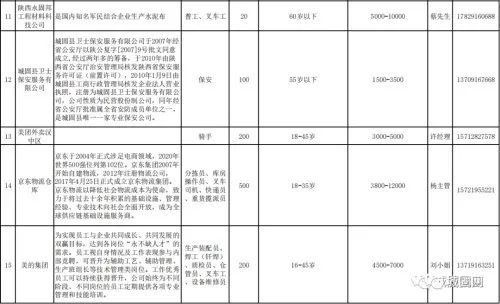城固招聘信息，探索自然美景，啟程尋找內(nèi)心平靜的職場(chǎng)之旅