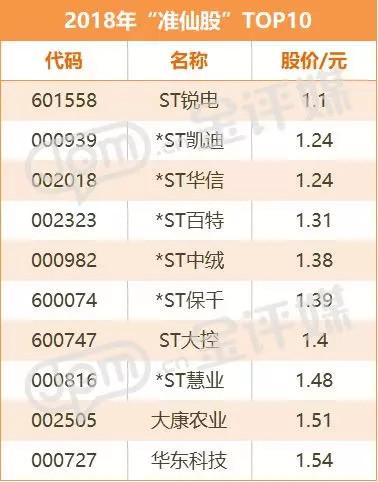 科技巨頭新媒股份重塑未來體驗，引領(lǐng)股市新風向！