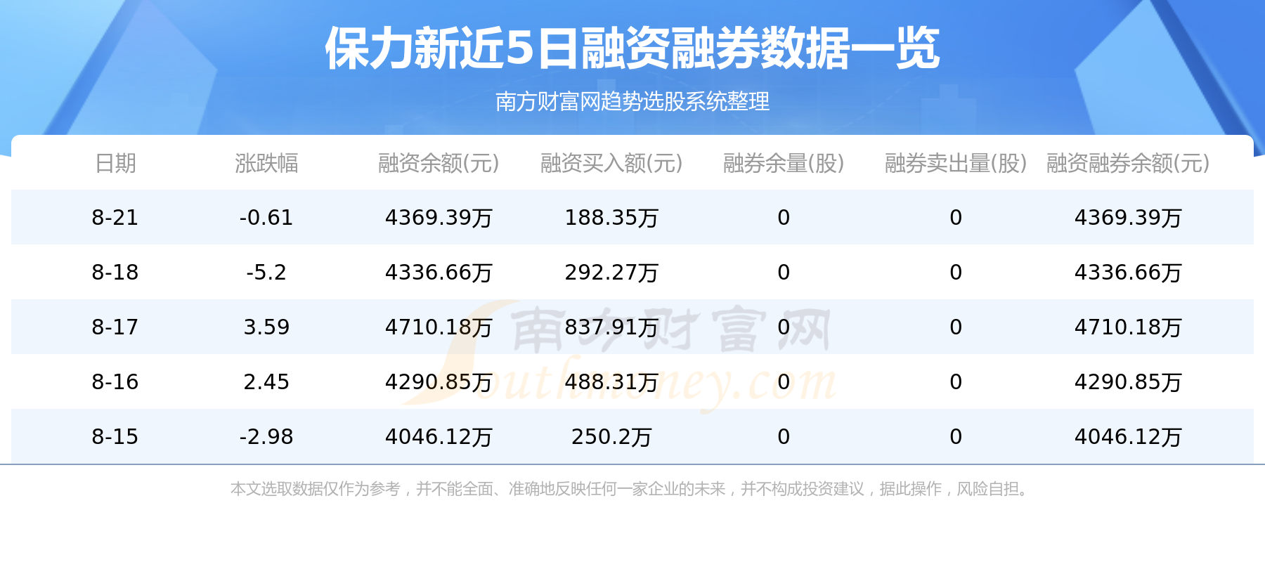 保力新股票深度解析，探尋投資價值與潛力所在