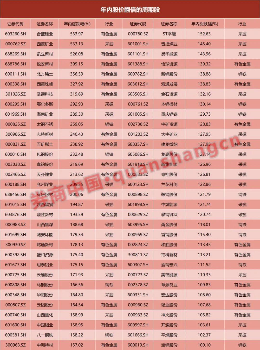 合盛硅業(yè)股票，股市小探秘與溫馨之旅