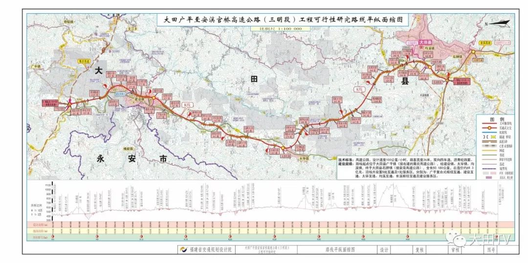 安溪最新公路建設規(guī)劃，構(gòu)建現(xiàn)代化交通網(wǎng)絡新篇章