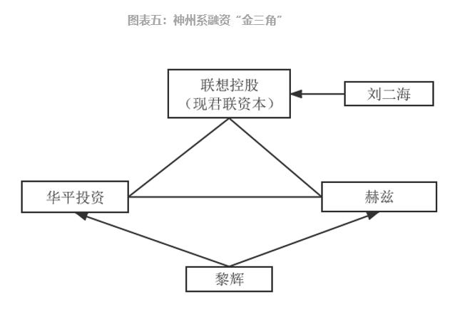 參股新三板的上市公司，意義、價(jià)值及深度探析