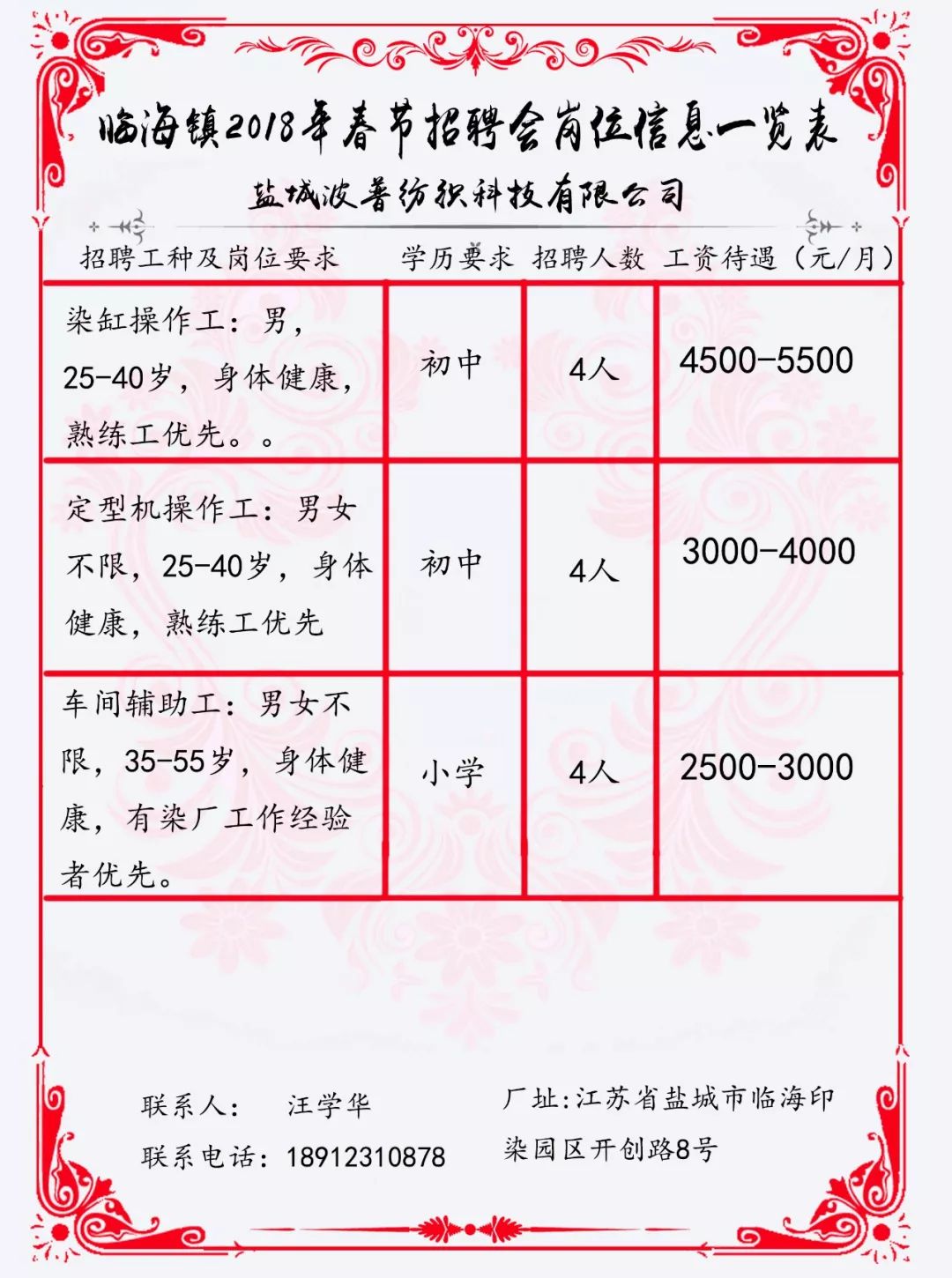 贛榆招工最新動態(tài)，區(qū)域發(fā)展與人才引進(jìn)的雙向選擇