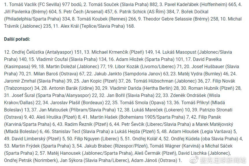 捷克論壇最新地址，啟程探索自然美景，尋覓內心平和之地