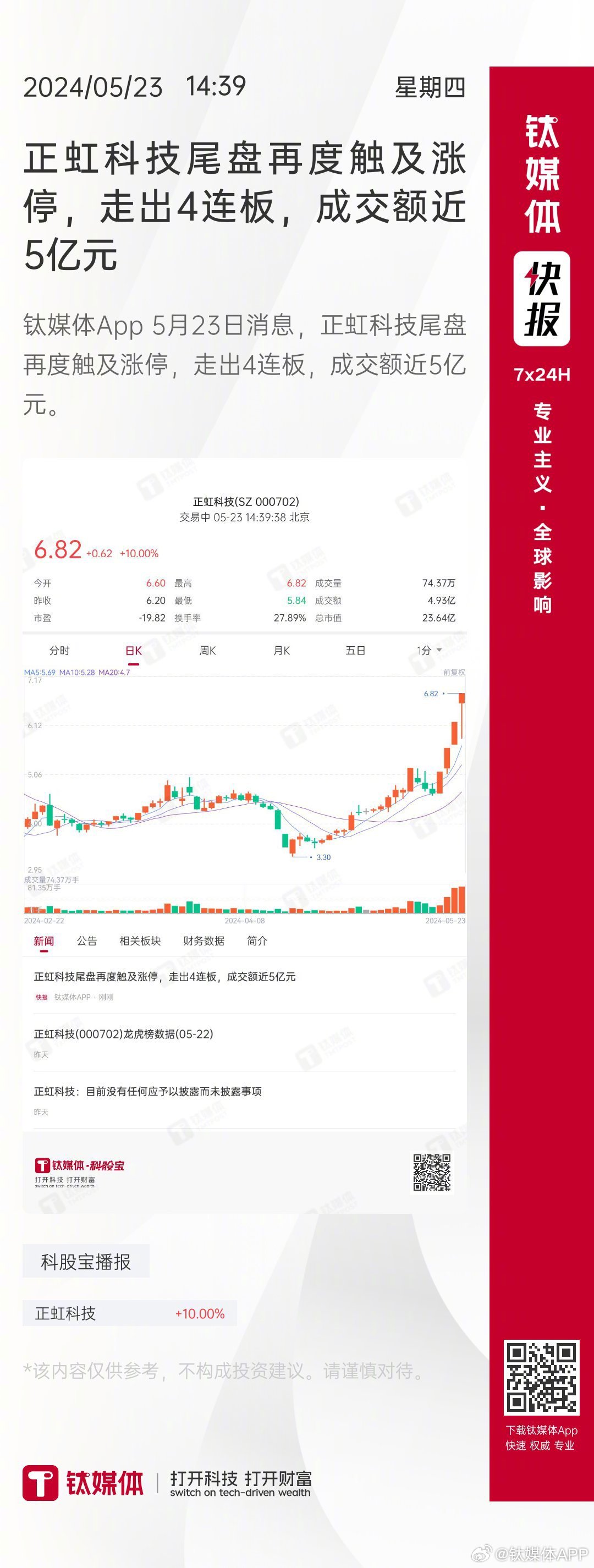 正虹科技最新動態(tài)，科技與日常故事的奇妙交融