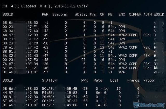 最新WPA2破解背后的網絡安全奇遇之旅