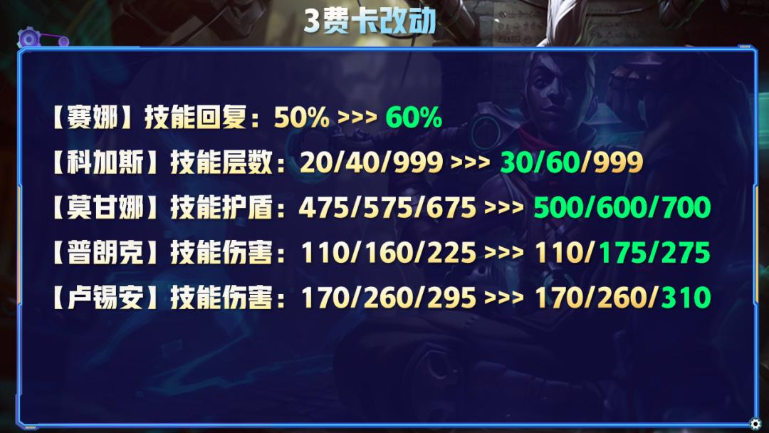S7最新更新揭秘，小巷特色小店的獨(dú)特魅力