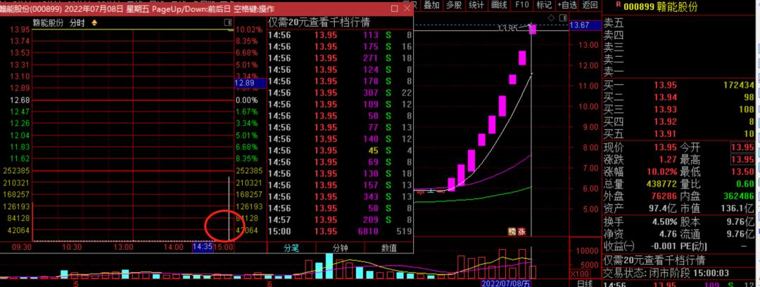 特力最新動態(tài)，掌握關(guān)鍵步驟，輕松達(dá)成任務(wù)或?qū)W習(xí)新技能