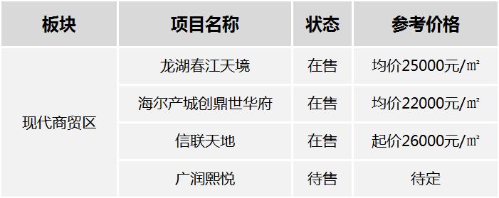 李村房價最新動態(tài)，市場走勢、熱點(diǎn)分析與購房指南