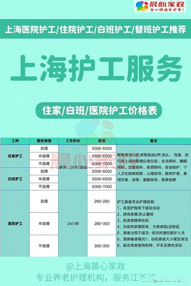 上海男護(hù)工招聘啟事，誠(chéng)邀加盟，共創(chuàng)美好未來！