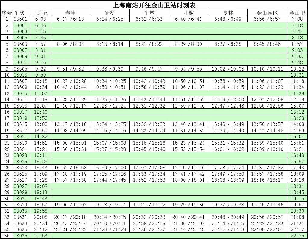 金山22線最新時(shí)刻表，出行必備指南??