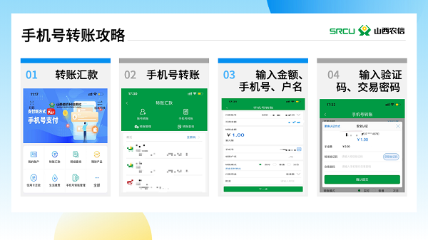 黑龍江農(nóng)信最新操作指南，從初學(xué)者到進(jìn)階用戶全攻略