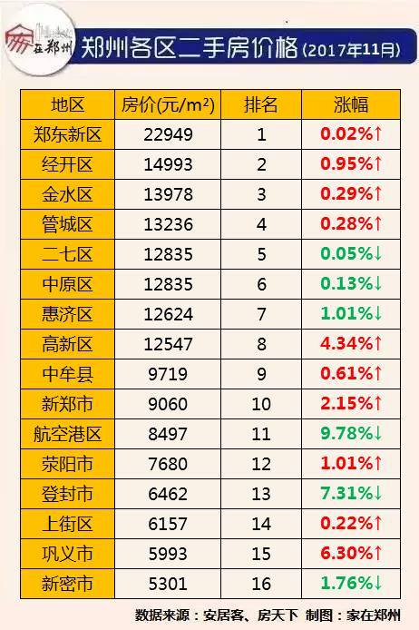 鄭州房?jī)r(jià)最新走勢(shì)揭秘，巷弄深處的秘密故事與獨(dú)特小店魅力