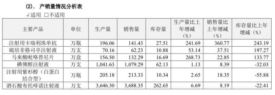 貝伐珠單抗最新價(jià)格揭秘，小巷深處的藥物價(jià)格秘密