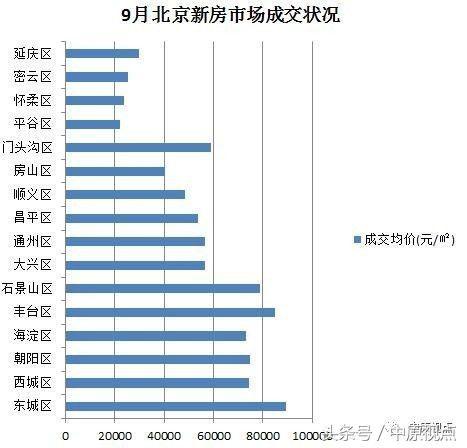 豐臺(tái)區(qū)中學(xué)最新排名，學(xué)習(xí)成就與自信的種子在成長(zhǎng)中綻放