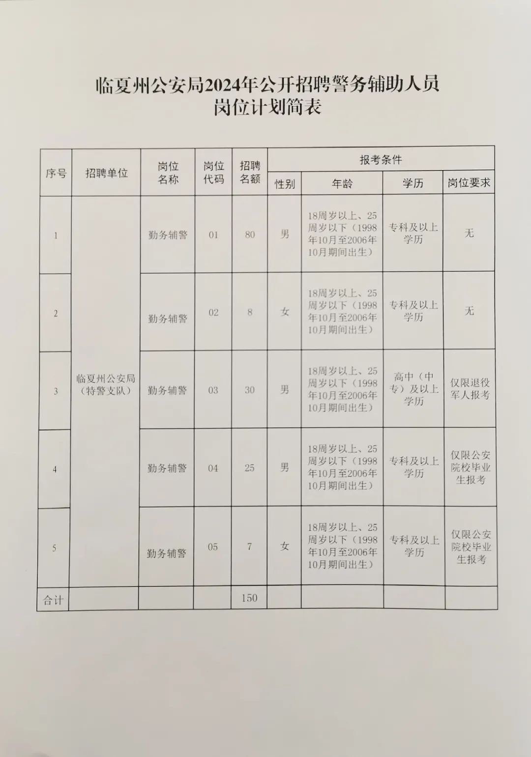 舒蘭招聘網(wǎng)最新招聘，科技引領(lǐng)未來，智能招聘新紀(jì)元開啟