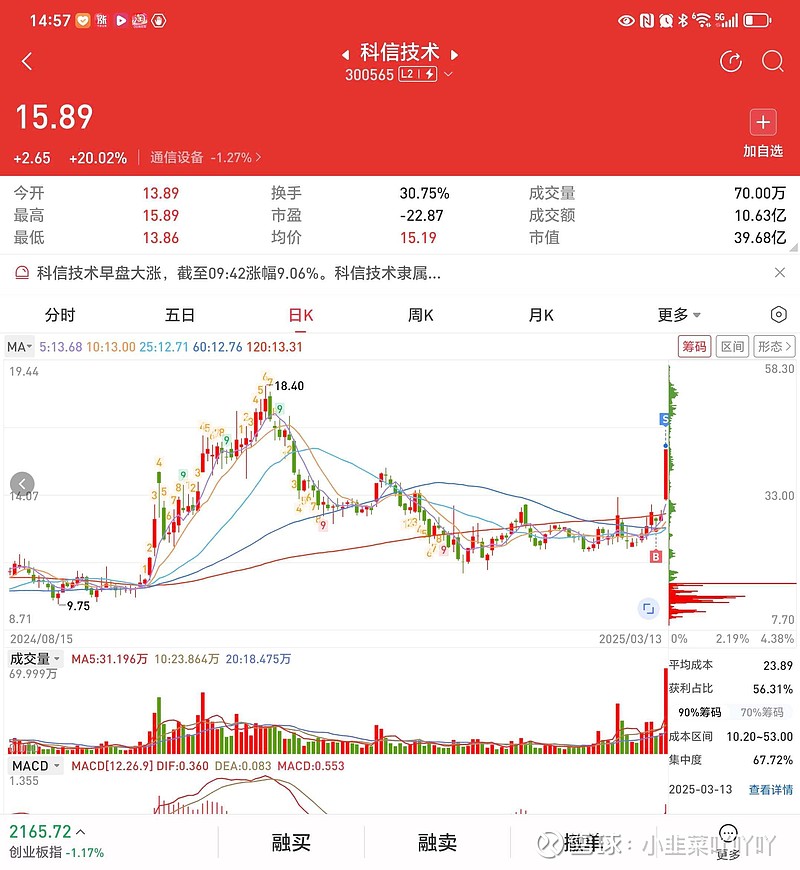 科信技術(shù)引領(lǐng)科技創(chuàng)新，塑造未來科技生態(tài)的最新動(dòng)態(tài)