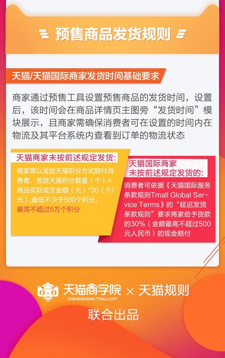 天貓新規(guī)詳解，如何利用平臺優(yōu)勢完成購物任務(wù)與享受優(yōu)質(zhì)服務(wù)