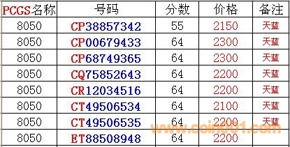 8050元開啟自然美景之旅，探尋內心平和寧靜的旅程最新價格介紹