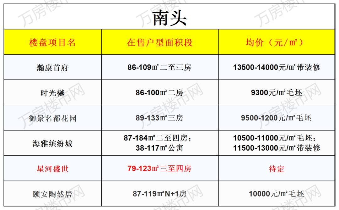 屏南最新樓盤(pán)探秘，小巷深處的隱藏寶藏與獨(dú)特小店之旅