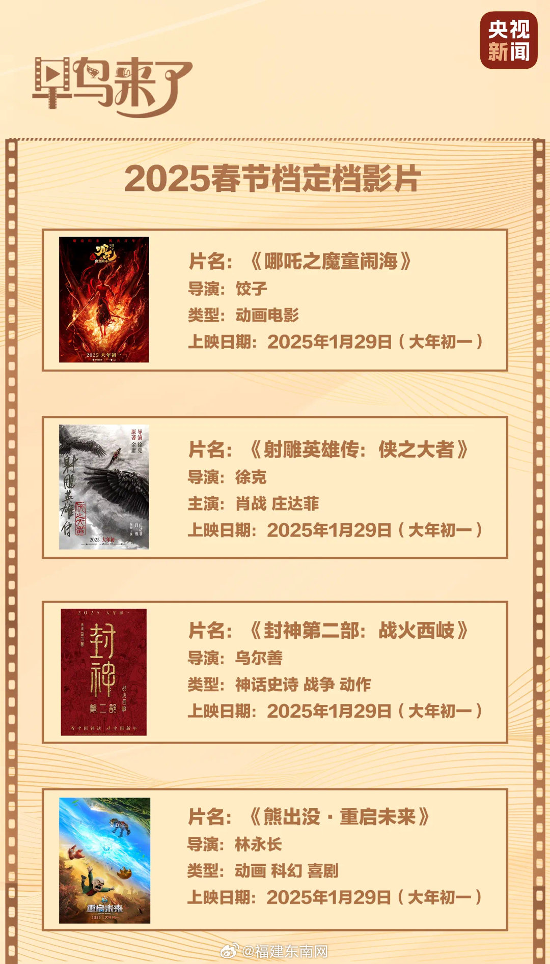 未來電影產(chǎn)業(yè)邊界挑戰(zhàn)揭秘，最新限制片2025探索之旅