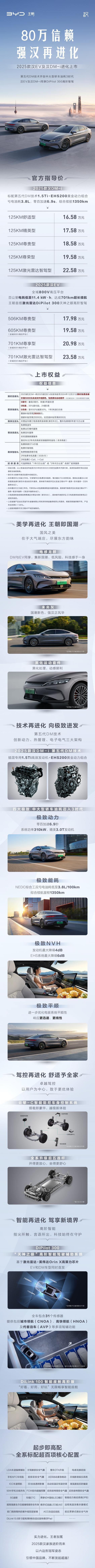 2025最新汽車報價指南，如何挑選心儀座駕