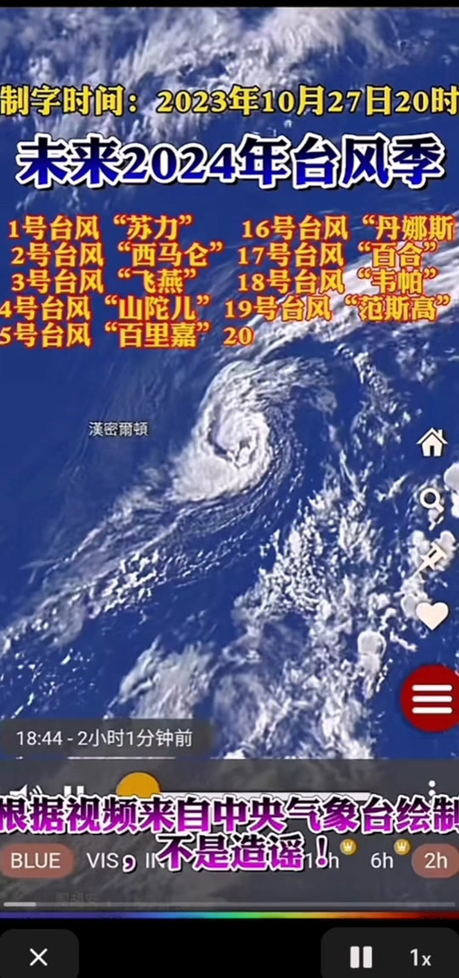 臺(tái)風(fēng)的力量，激發(fā)自信與成就之舞——2025年最新臺(tái)風(fēng)綜述