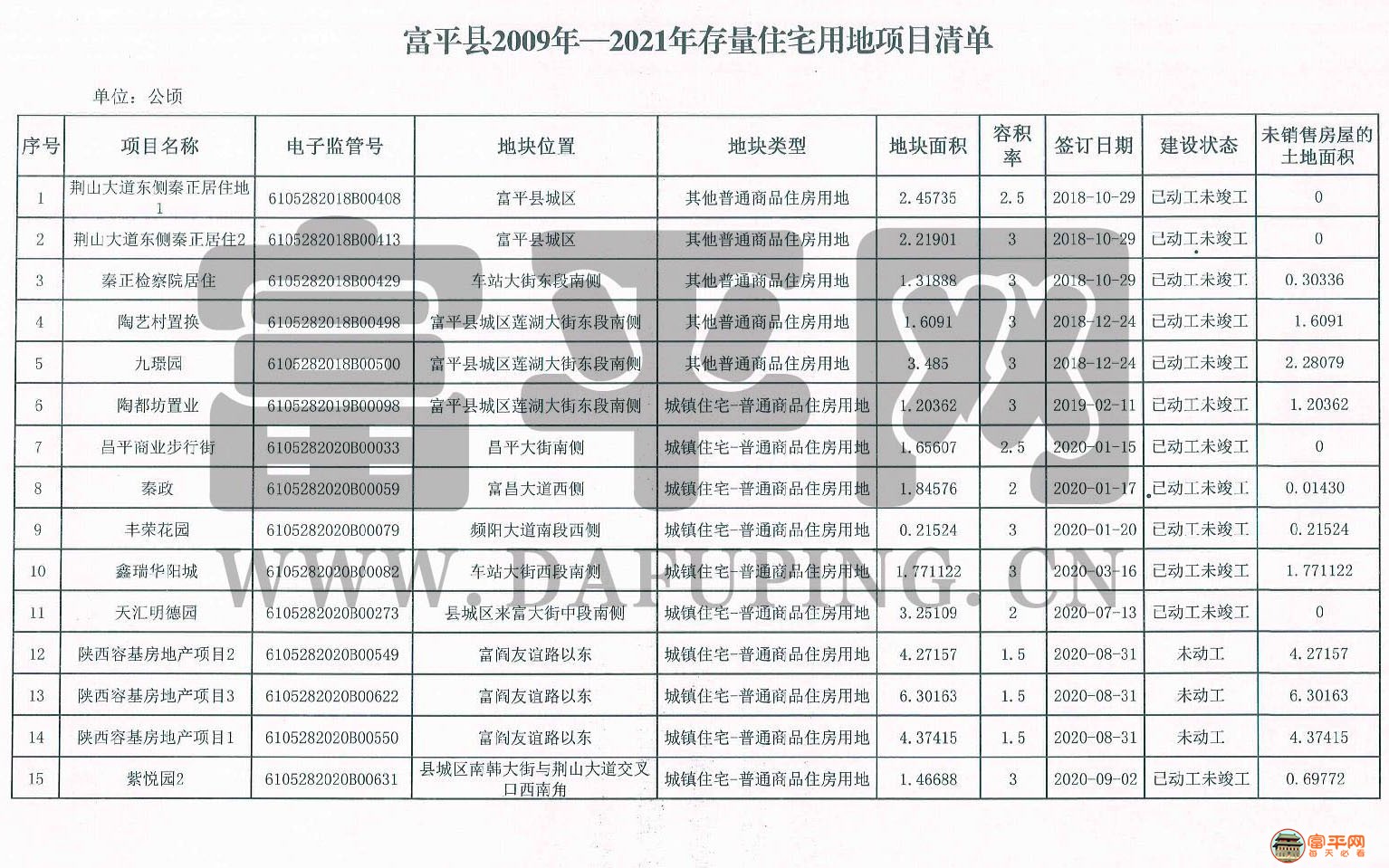 富平最新消費(fèi)概覽，時(shí)尚、文化與生活的交匯點(diǎn)