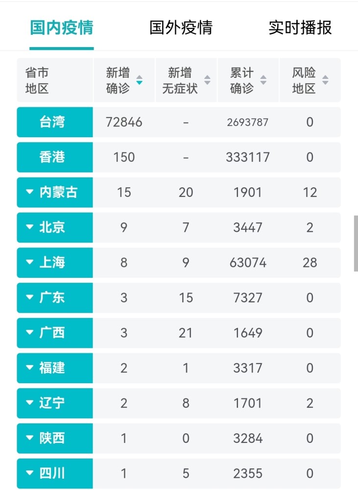 今日疫情最新動態(tài)，全面指南助你應(yīng)對疫情，保障個人安全