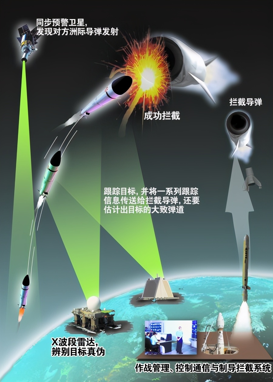 最新導(dǎo)彈攔截，心靈與自然的完美交融時(shí)刻